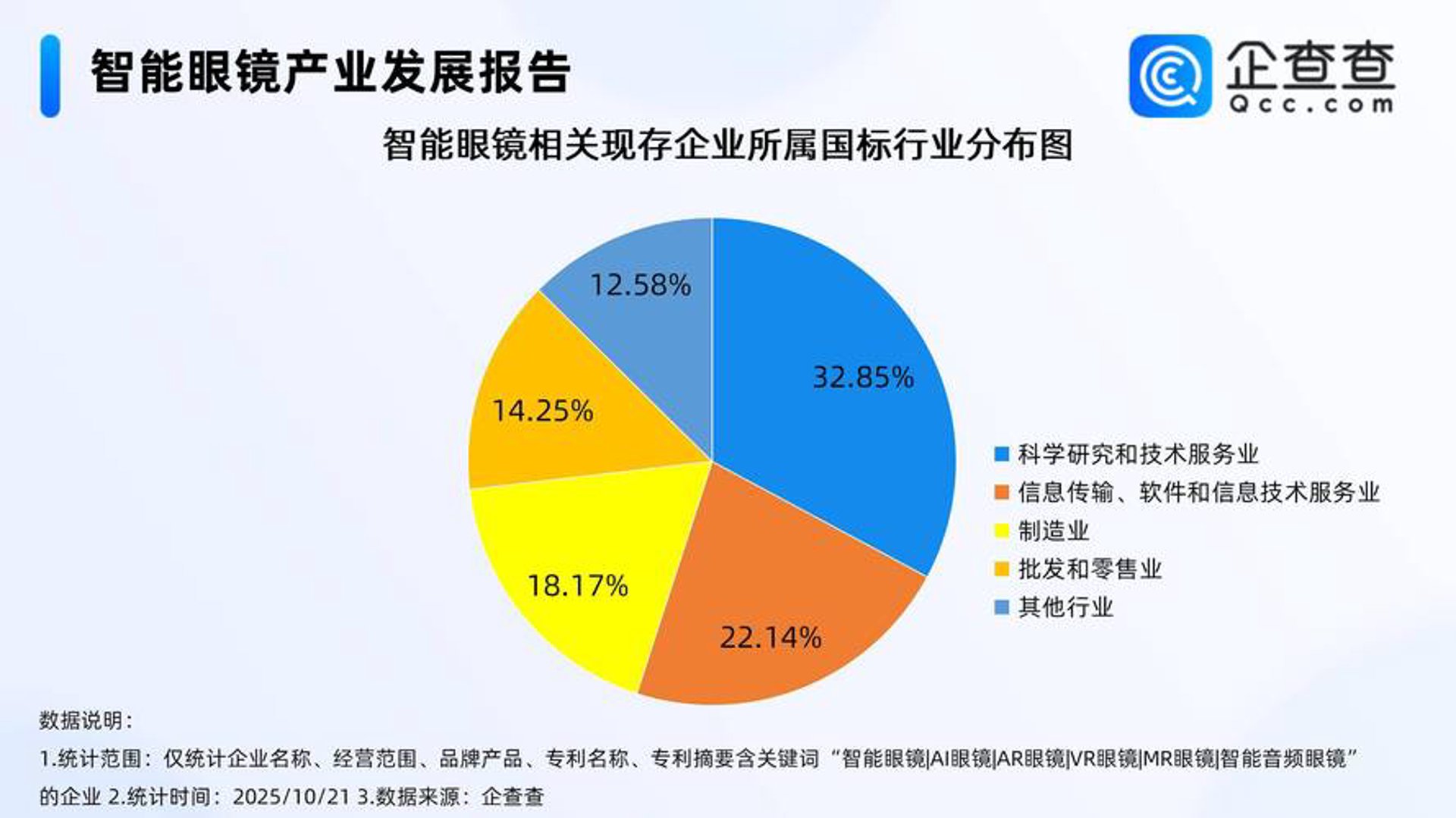 天下商机网